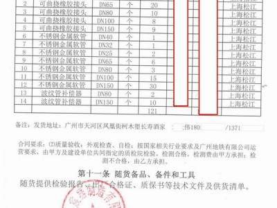 【广州地铁6号线1标项目】采用上海淞江橡胶接头