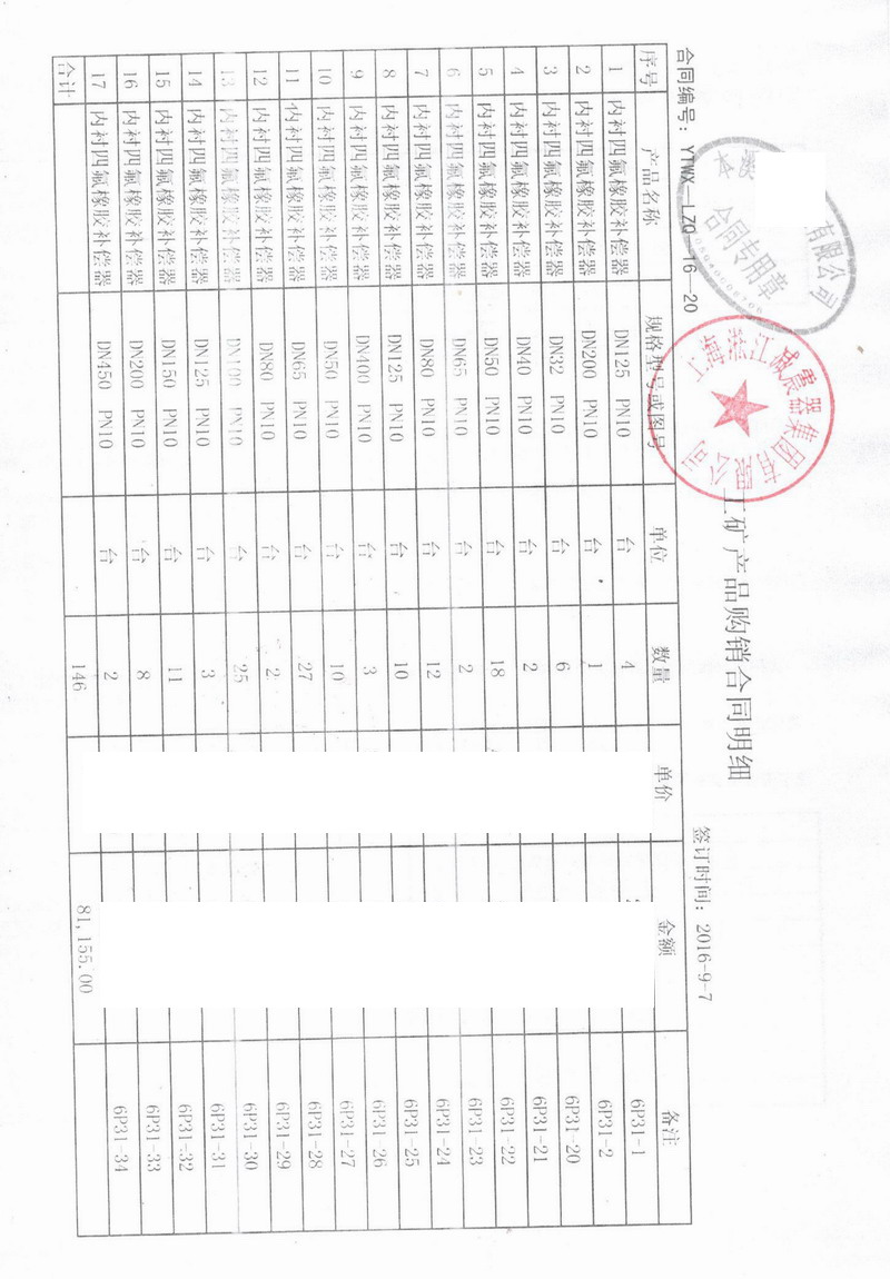 东北钢铁四氟橡胶接头，辽宁本溪钢铁双球四氟橡胶接头