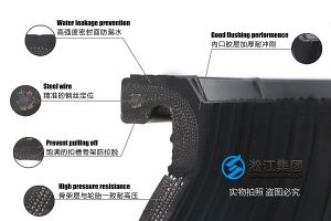 上海PN25挠性接头挠性管接头延长使用寿命